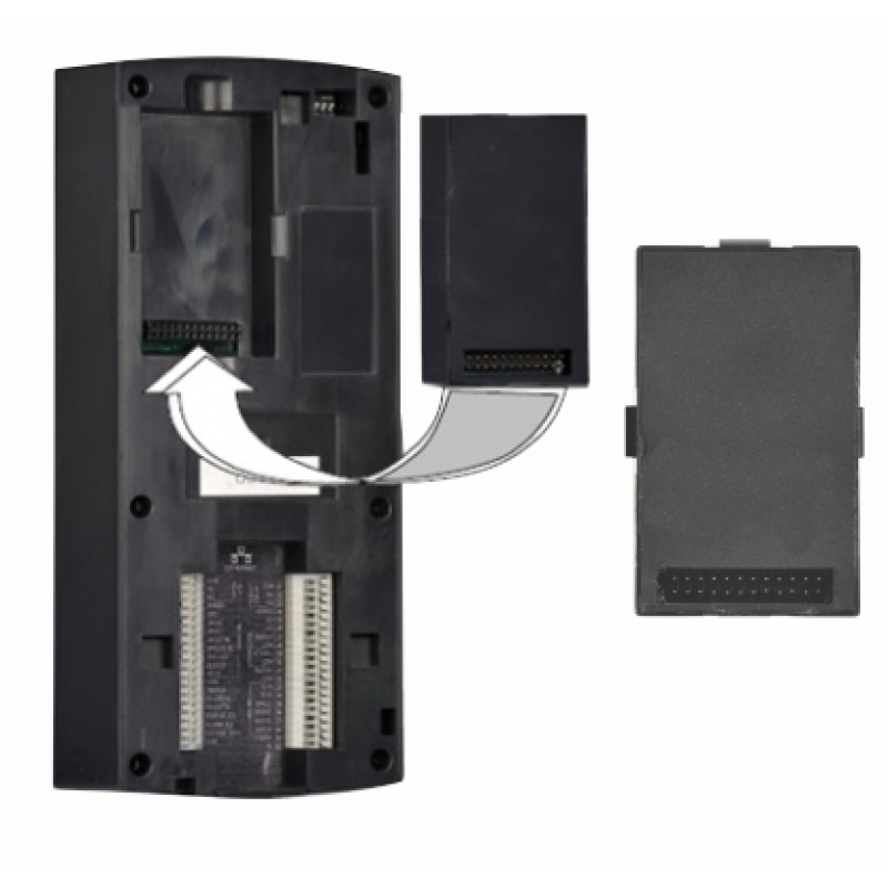 CARD READER MODULES